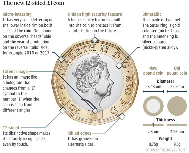 Screen Shot 2017-10-31 at 16.03.04